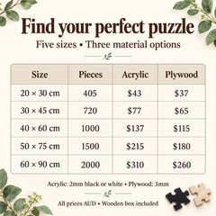 Five puzzle sizes from 20x30cm / 405 pieces to 60x90cm / 2000 pieces. Acrylic $43–$310 AUD; plywood $37–$260 AUD. Wooden box included.